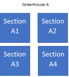 greenhouse-A.png