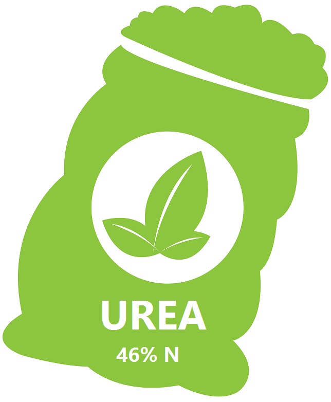 Fertilizantes Nitrogenados