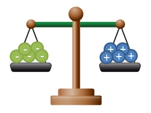 cation-anion-balance.png