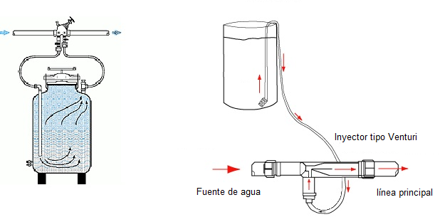 tanques.png