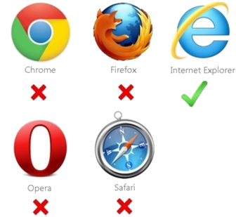 Browsers