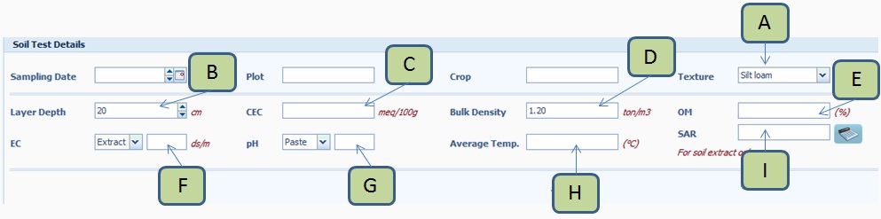 Basic information and parameters